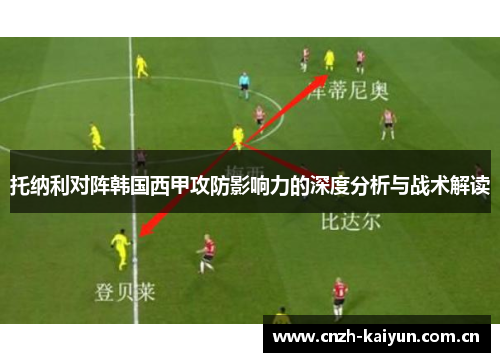 托纳利对阵韩国西甲攻防影响力的深度分析与战术解读 托纳利对阵韩国西甲攻防影响力的深度分析与战术解读