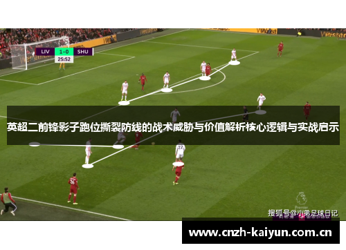 英超二前锋影子跑位撕裂防线的战术威胁与价值解析核心逻辑与实战启示 英超二前锋影子跑位撕裂防线的战术威胁与价值解析核心逻辑与实战启示
